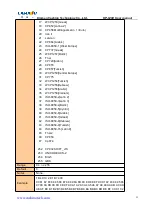 Preview for 25 page of Cashino KP-628E User Manual