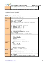 Preview for 26 page of Cashino KP-628E User Manual