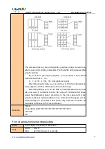 Preview for 27 page of Cashino KP-628E User Manual