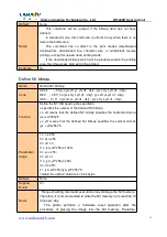 Preview for 31 page of Cashino KP-628E User Manual