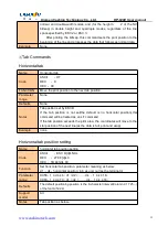 Preview for 35 page of Cashino KP-628E User Manual