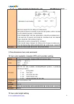 Preview for 36 page of Cashino KP-628E User Manual