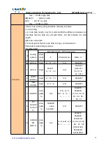 Preview for 38 page of Cashino KP-628E User Manual