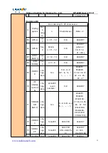 Preview for 39 page of Cashino KP-628E User Manual