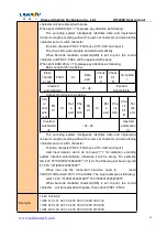 Preview for 42 page of Cashino KP-628E User Manual