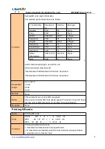 Preview for 49 page of Cashino KP-628E User Manual