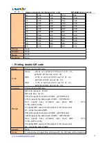 Preview for 51 page of Cashino KP-628E User Manual