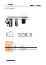 Предварительный просмотр 11 страницы Cashino LP-56 User Manual