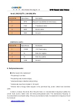 Предварительный просмотр 12 страницы Cashino LP-56 User Manual