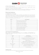 Preview for 12 page of CashTester CT 433 SD Manual