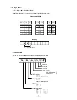 Preview for 17 page of Casio 120CR Service Manual