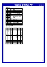 Preview for 5 page of Casio 2707 User Manual