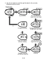 Preview for 40 page of Casio 2981 User Manual