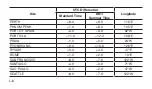 Preview for 75 page of Casio 3518 User Manual