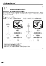 Preview for 14 page of Casio 96-Department - PCRT465A Cash Register User Manual