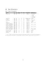 Preview for 38 page of Casio AP-260 Manual