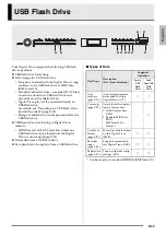 Предварительный просмотр 47 страницы Casio AP-650M User Manual