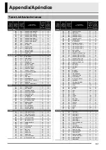 Предварительный просмотр 71 страницы Casio AP-650M User Manual