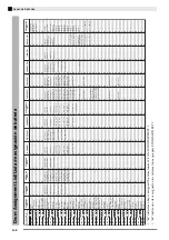 Предварительный просмотр 74 страницы Casio AP-650M User Manual