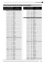 Предварительный просмотр 77 страницы Casio AP-650M User Manual