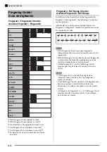 Предварительный просмотр 80 страницы Casio AP-650M User Manual