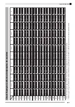 Предварительный просмотр 81 страницы Casio AP-650M User Manual