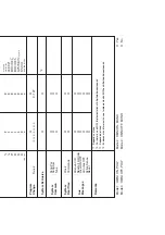 Предварительный просмотр 83 страницы Casio AP-650M User Manual