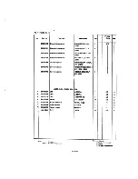 Preview for 51 page of Casio AZ-1 Service Manual & Parts List