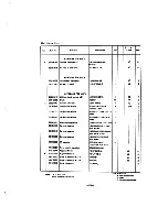 Preview for 52 page of Casio AZ-1 Service Manual & Parts List