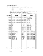 Preview for 10 page of Casio BG-153 Service Manual & Parts List