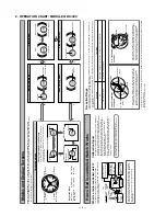 Предварительный просмотр 4 страницы Casio BGT-3010 Service Manual & Parts List