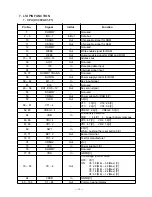 Preview for 15 page of Casio C-210 Service Manual