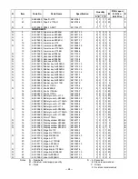 Preview for 28 page of Casio C-310 Service Manual