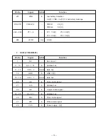 Preview for 18 page of Casio C-320 Service Manual & Parts List