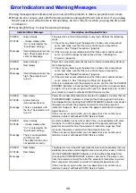 Preview for 28 page of Casio Casio XJ-V2-UJ3000 User Manual