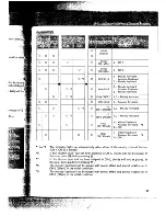 Предварительный просмотр 33 страницы Casio Casiotone 7000 Operation Manual