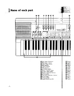 Preview for 4 page of Casio Casiotone CT-410V Operation Manual