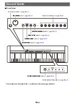 Preview for 5 page of Casio Casiotone CT-S1 User Manual