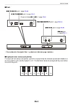 Preview for 6 page of Casio Casiotone CT-S1 User Manual