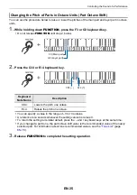 Preview for 36 page of Casio Casiotone CT-S1 User Manual