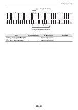 Preview for 53 page of Casio Casiotone CT-S1 User Manual