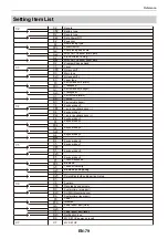 Preview for 80 page of Casio Casiotone CT-S1 User Manual