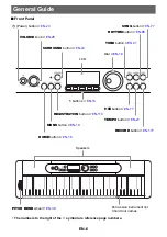 Предварительный просмотр 7 страницы Casio Casiotone CT-S400 User Manual