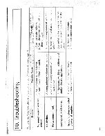 Preview for 19 page of Casio Casiotone MT-600 Operation Manual