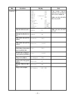 Preview for 46 page of Casio Cassiopeia A-10 Operation, Service Manual & Parts List