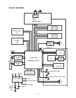 Preview for 24 page of Casio Cassiopeia A-20 Service Manual & Parts List