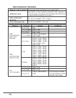 Предварительный просмотр 128 страницы Casio Cassiopeia FIVA MPC-205E User Manual