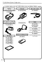 Предварительный просмотр 15 страницы Casio CASSIOPEIA IT-2000D User Manual