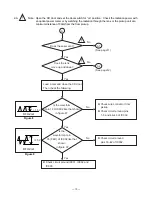 Предварительный просмотр 12 страницы Casio CD-350S Service Manual