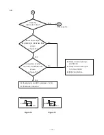 Предварительный просмотр 15 страницы Casio CD-350S Service Manual